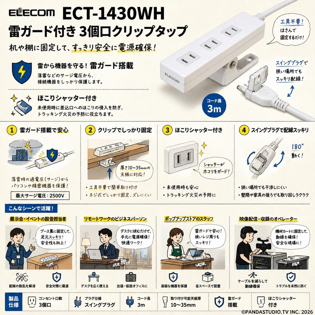 ELECOM ECT-1430WH [ 電源タップ 雷ガード 3個口 クリップ ほこりシャッター付 スイングプラグ ホワイト 3m] おもな対象のお客様