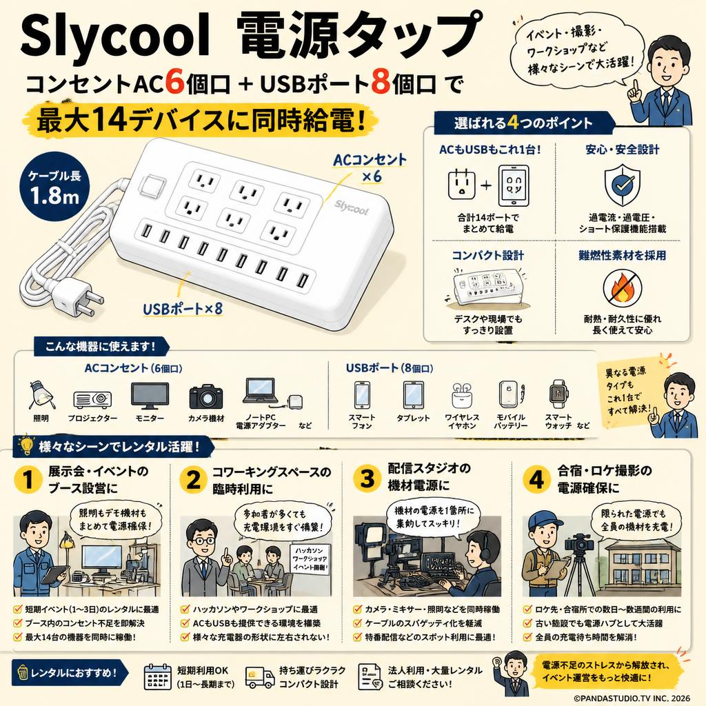 Slycool 電源タップ [コンセントAC6個口 USBポート 8個口] 1.8m (ホワイト) おもな対象のお客様