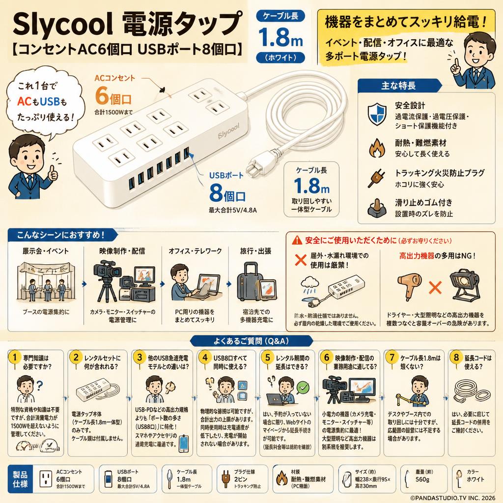 Slycool 電源タップ [コンセントAC6個口 USBポート 8個口] 1.8m (ホワイト) FAQ（よくある質問と答え）