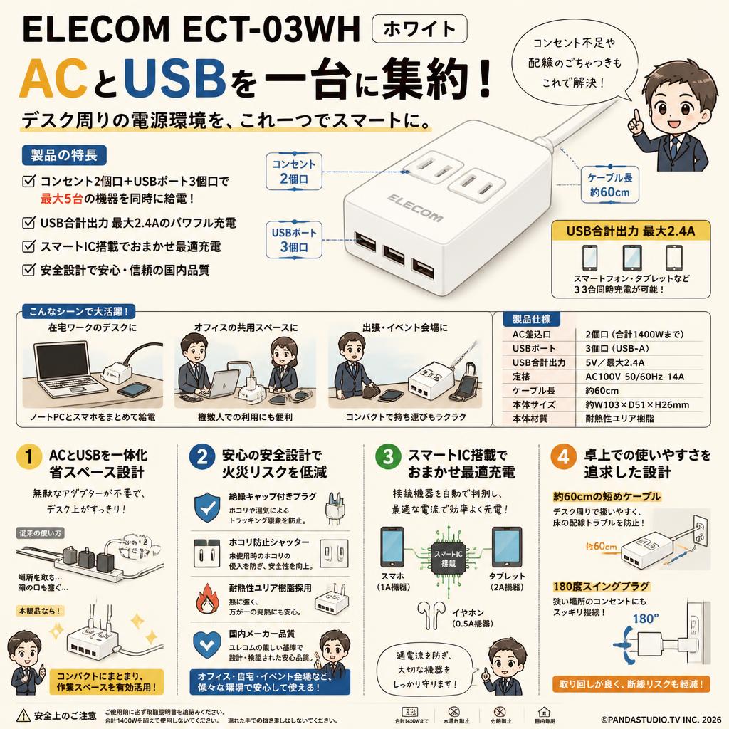 ELECOM ECT-03WH [電源タップ USBタップ 2.4A コンセント2個口 USBポート3 個口 ] ホワイト 概要