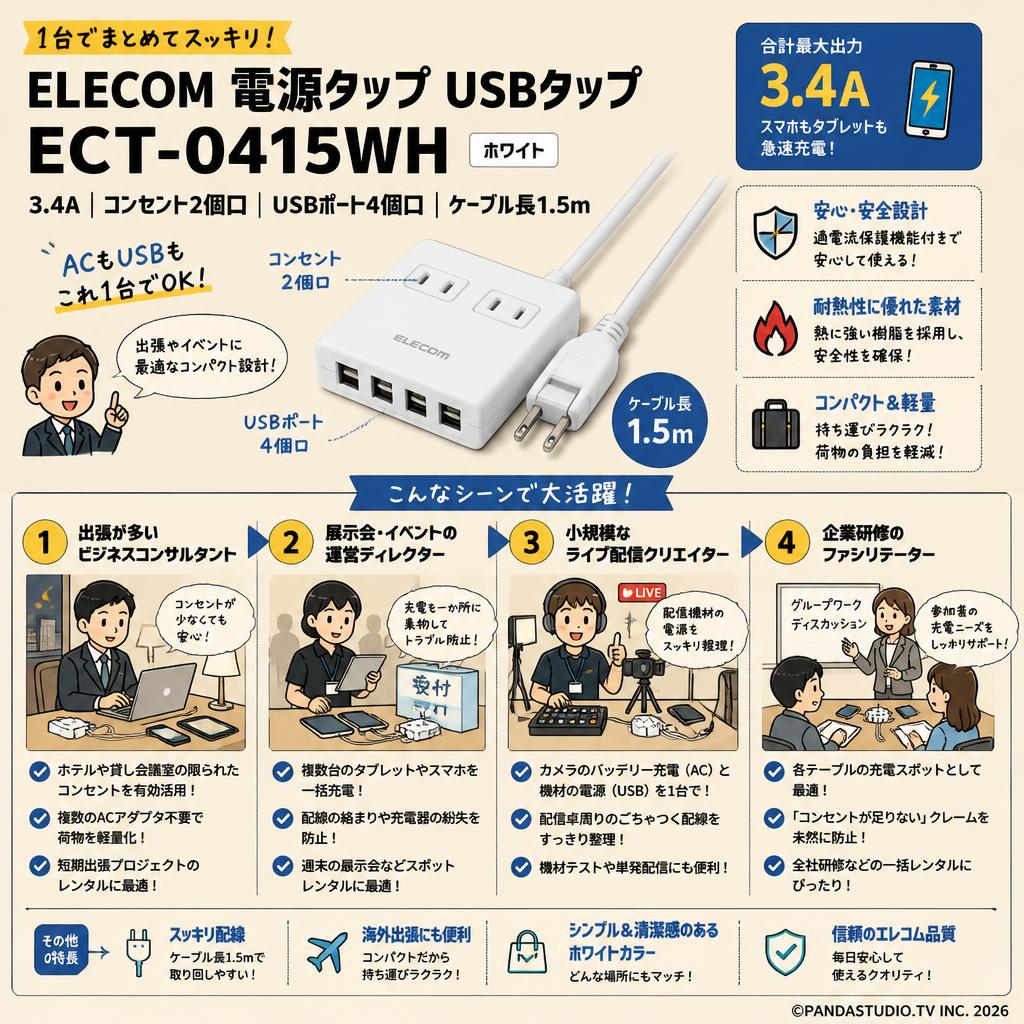 ELECOM ECT-0415WH[電源タップ USBタップ  3.4A コンセント2個口 USBポート4 個口] ホワイト 1.5m おもな対象のお客様