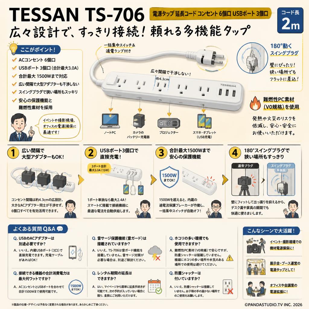 TESSAN TS-706 [電源タップ 延長コード コンセント 6個口 USBポート3個口] 2m FAQ（よくある質問と答え）