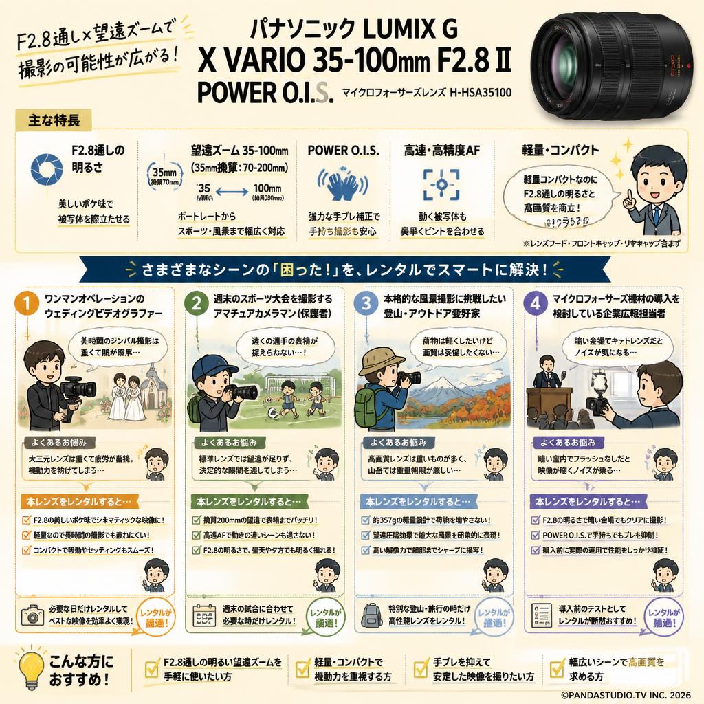 Panasonic LUMIX G X VARIO 35-100mm F2.8 II POWER O.I.S. マイクロフォーサーズレンズ H-HSA35100 おもな対象のお客様