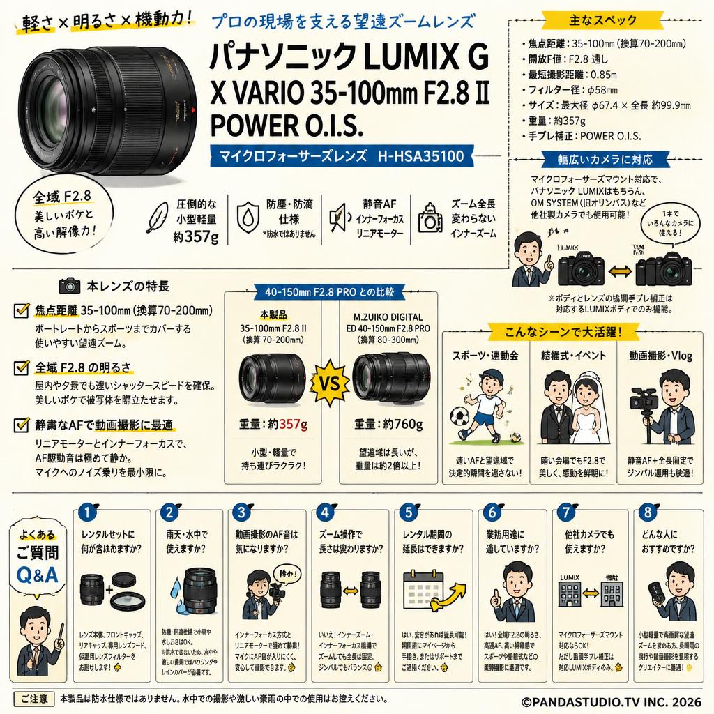 Panasonic LUMIX G X VARIO 35-100mm F2.8 II POWER O.I.S. マイクロフォーサーズレンズ H-HSA35100 FAQ（よくある質問と答え）