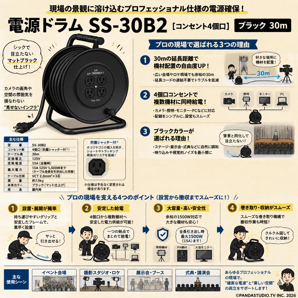 電源ドラム SS-30B2 [コンセント4個口] ブラック 30m 概要