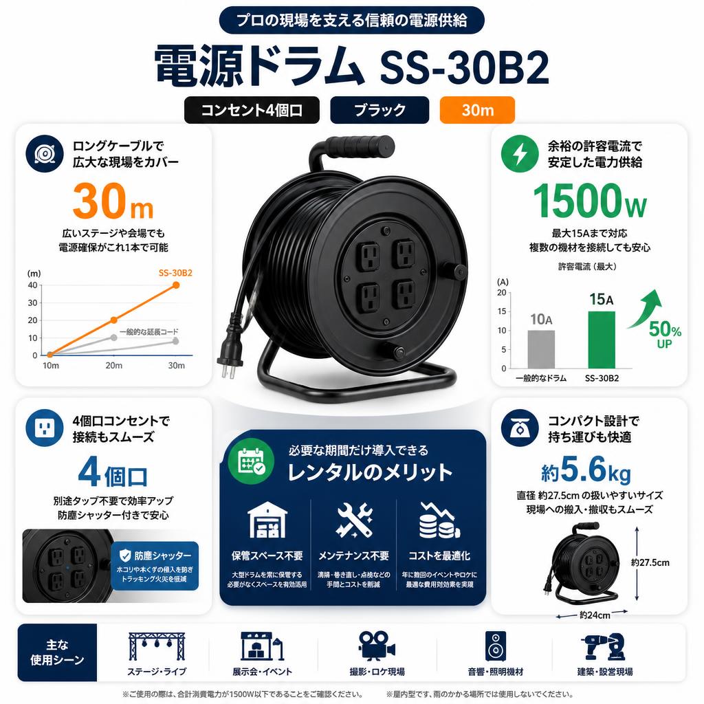 電源ドラム SS-30B2 [コンセント4個口] ブラック 30m セールスポイント