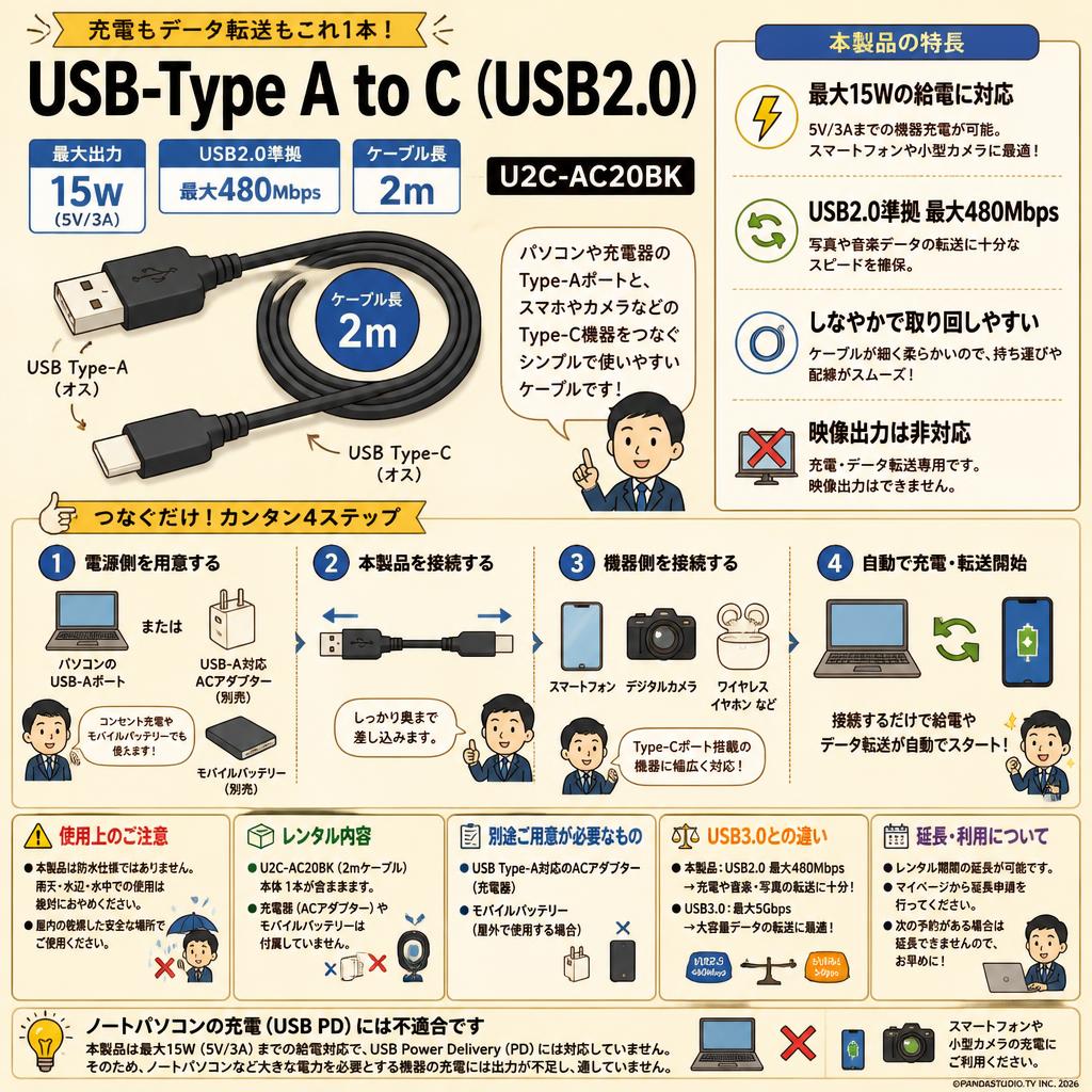 USB-Type A to C（USB2.0）15W USB2.0準拠 最大480Mbps 2m  U2C-AC20BK FAQ（よくある質問と答え）