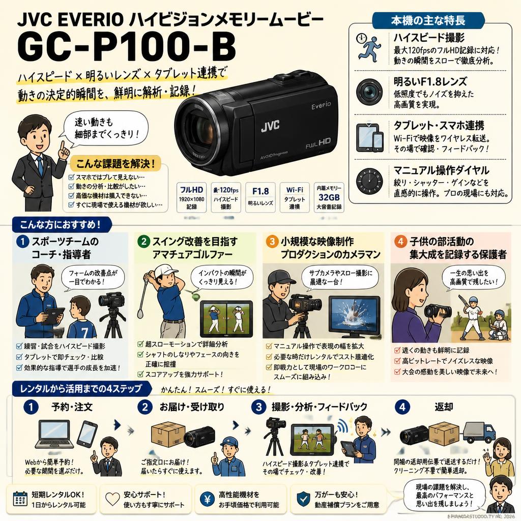 JVC EVERIO ハイビジョンメモリームービー GC-P100-B おもな対象のお客様