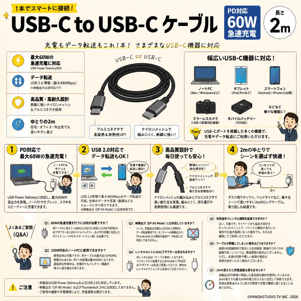USB-C to USB-C ケーブル PD対応 60W急速充電 2m FAQ（よくある質問と答え）