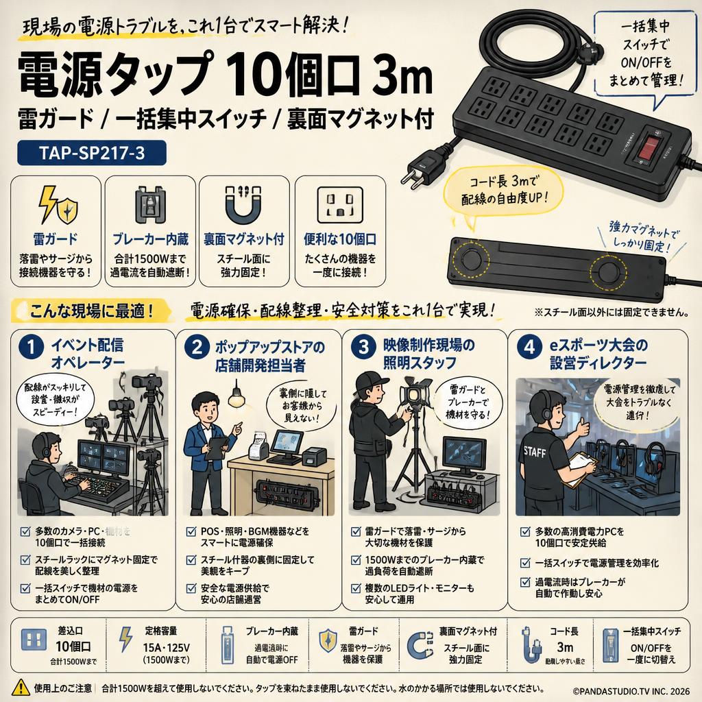 電源タップ  10個口 3m 雷ガード  一括集中スイッチ 裏面マグネット付 TAP-SP217-3 おもな対象のお客様