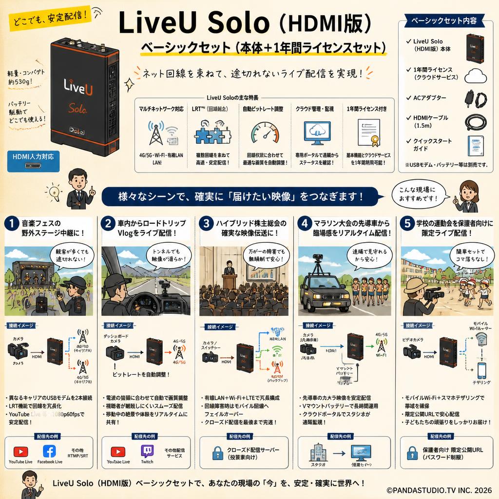 LiveU Solo (HDMI版) ベーシックセット(本体+1年間ライセンスセット) 用途