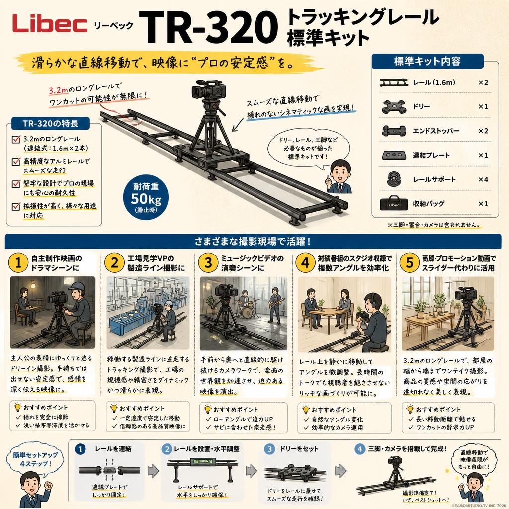 Libec リーベック TR-320トラッキングレール標準キット 用途