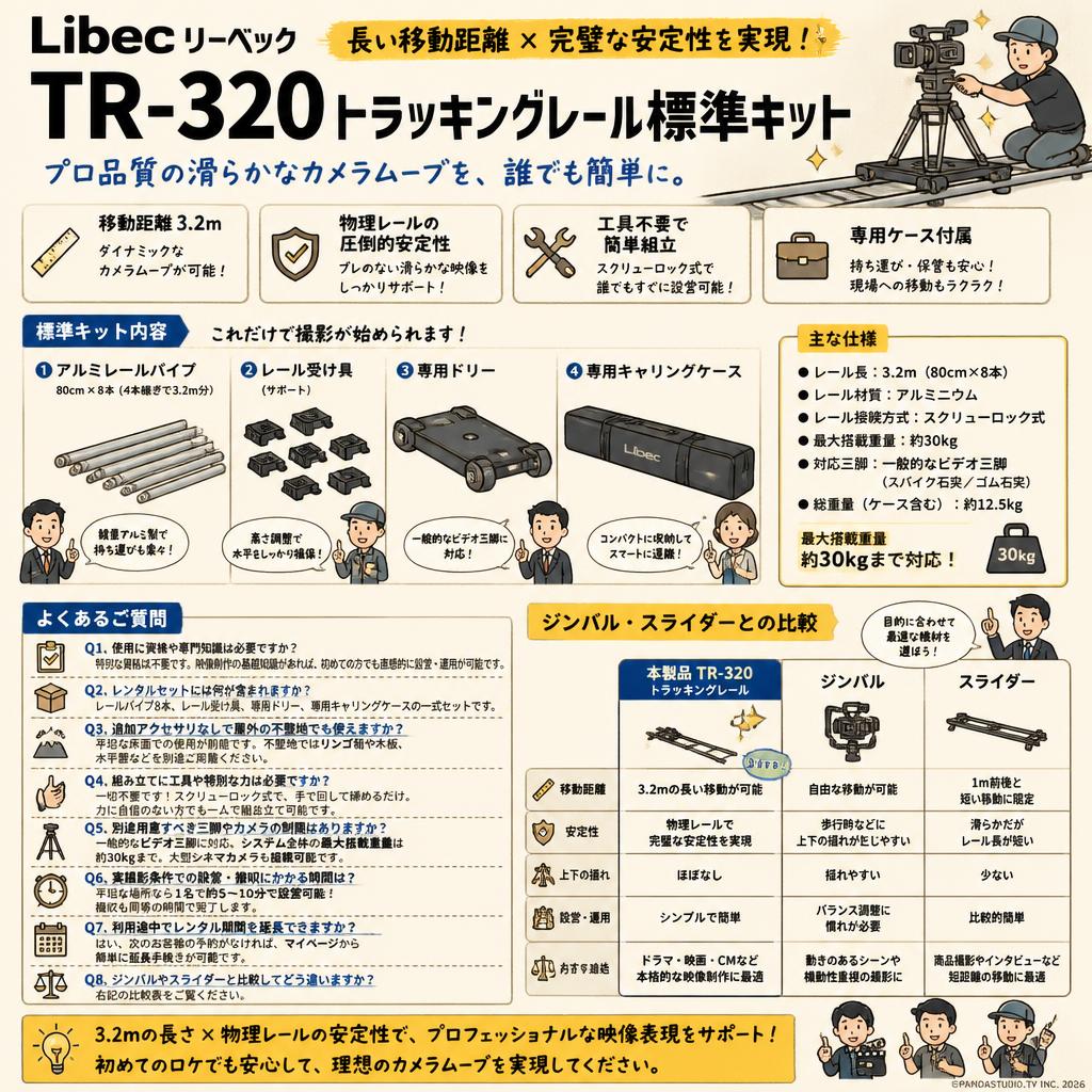 Libec リーベック TR-320トラッキングレール標準キット FAQ（よくある質問と答え）