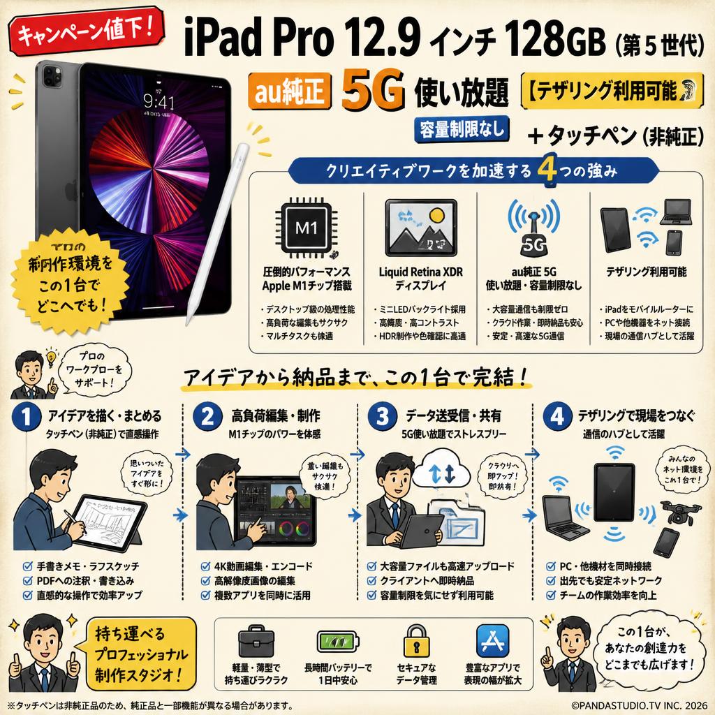 iPad Pro 12.9 インチ 128GB (第 5 世代) au純正 5G 使い放題 容量制限なし【テザリング利用可能】+タッチペン（非純正） 概要