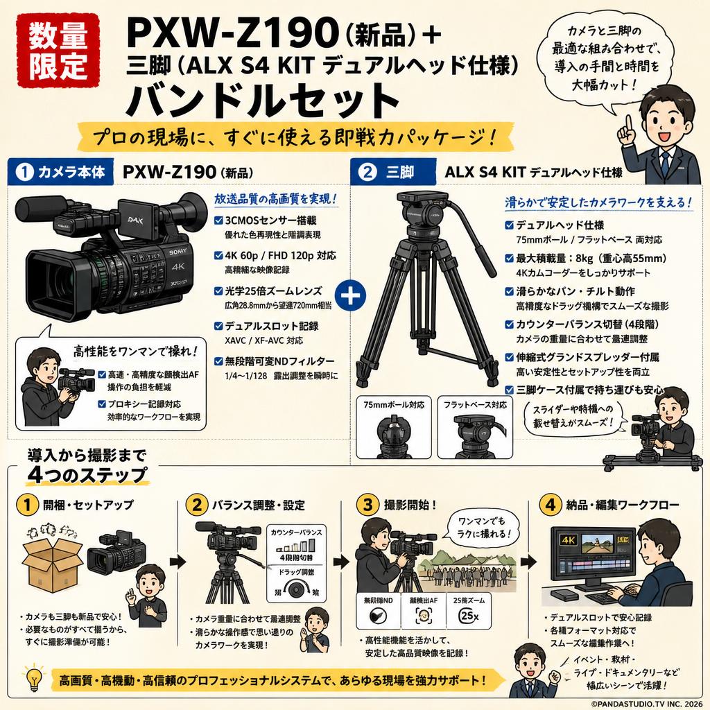 【数量限定】PXW-Z190（新品）＋三脚（ALX S4 KIT デュアルヘッド仕様）バンドルセット 概要