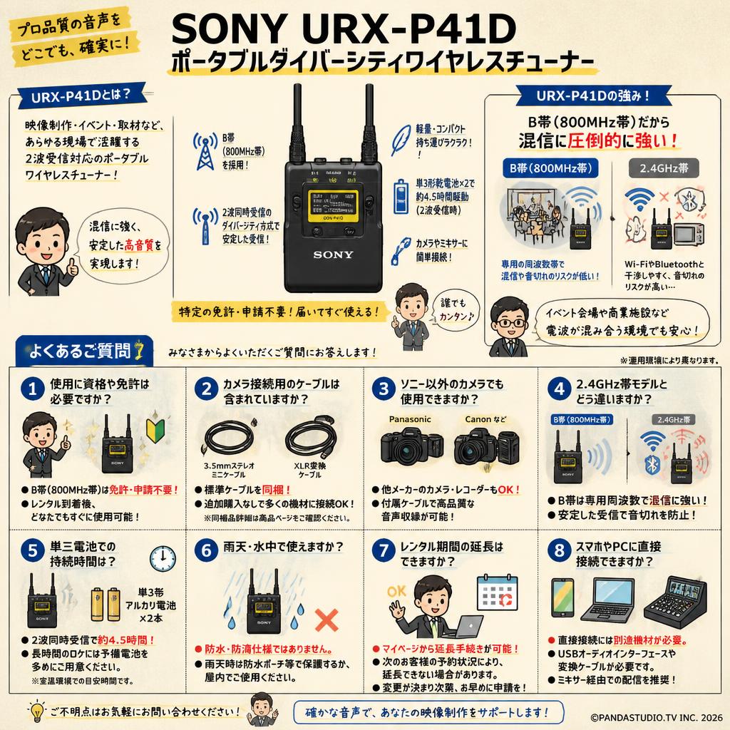 SONY URX-P41D ポータブルダイバーシティワイヤレスチューナー FAQ（よくある質問と答え）