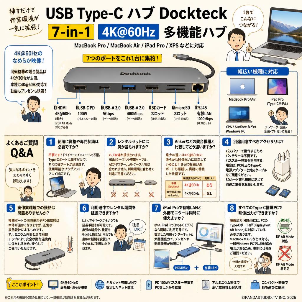USB Type-C ハブ Dockteck 7-in-1 4K (MacBook Pro MacBook Air  iPad Pro XPS 対応) FAQ（よくある質問と答え）