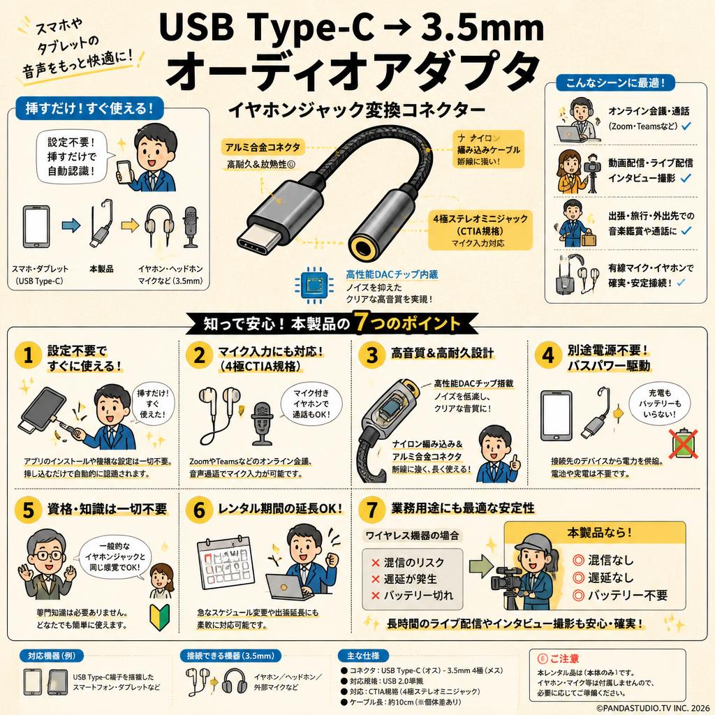 USB Type C USB 3.5mm オーディオアダプタ Aux端子 イヤホンジャック変換 コネクター FAQ（よくある質問と答え）