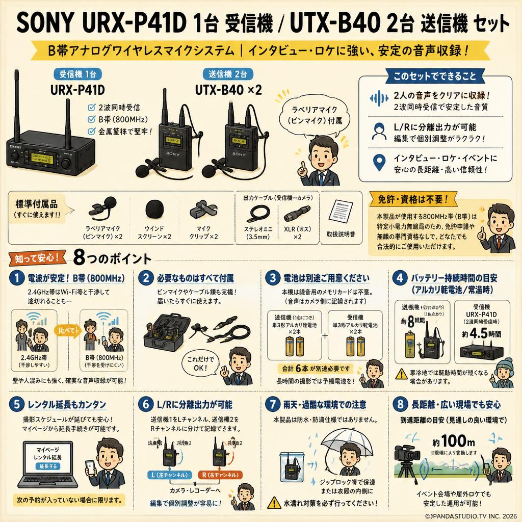 SONY URX-P41D 1台 受信機 / SONY UTX-B40 2台 送信機 セット FAQ（よくある質問と答え）