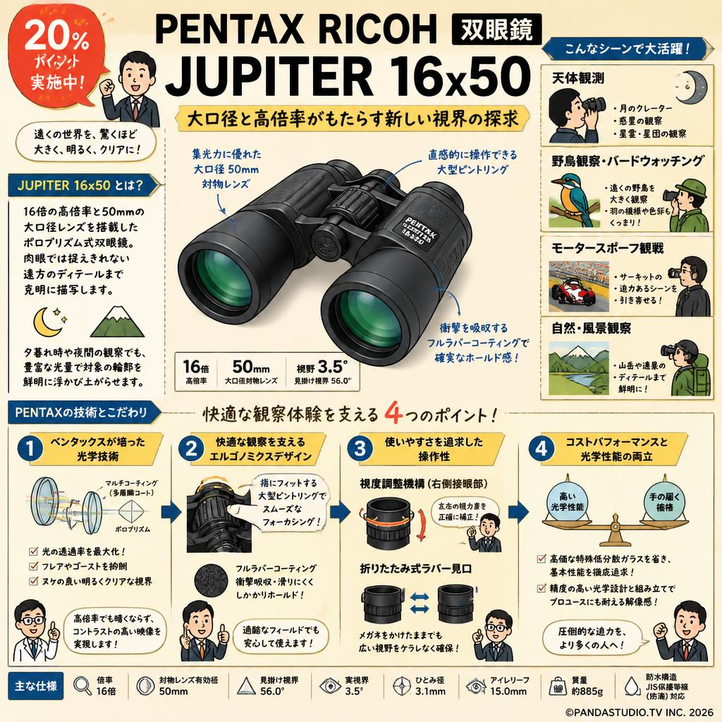 【20%ポイントバック実施中】PENTAX RICOH 双眼鏡 JUPITER 16x50 概要