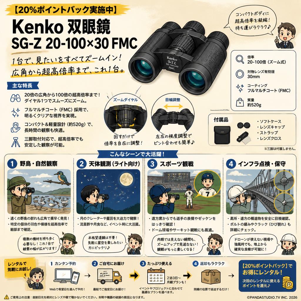 【20%ポイントバック実施中】Kenko 双眼鏡 SG-Z 20-100×30 FMC おもな対象のお客様