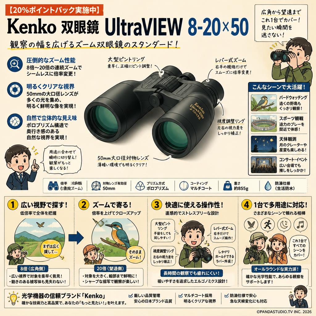 【20%ポイントバック実施中】Kenko 双眼鏡 UltraVIEW 8-20×50 概要