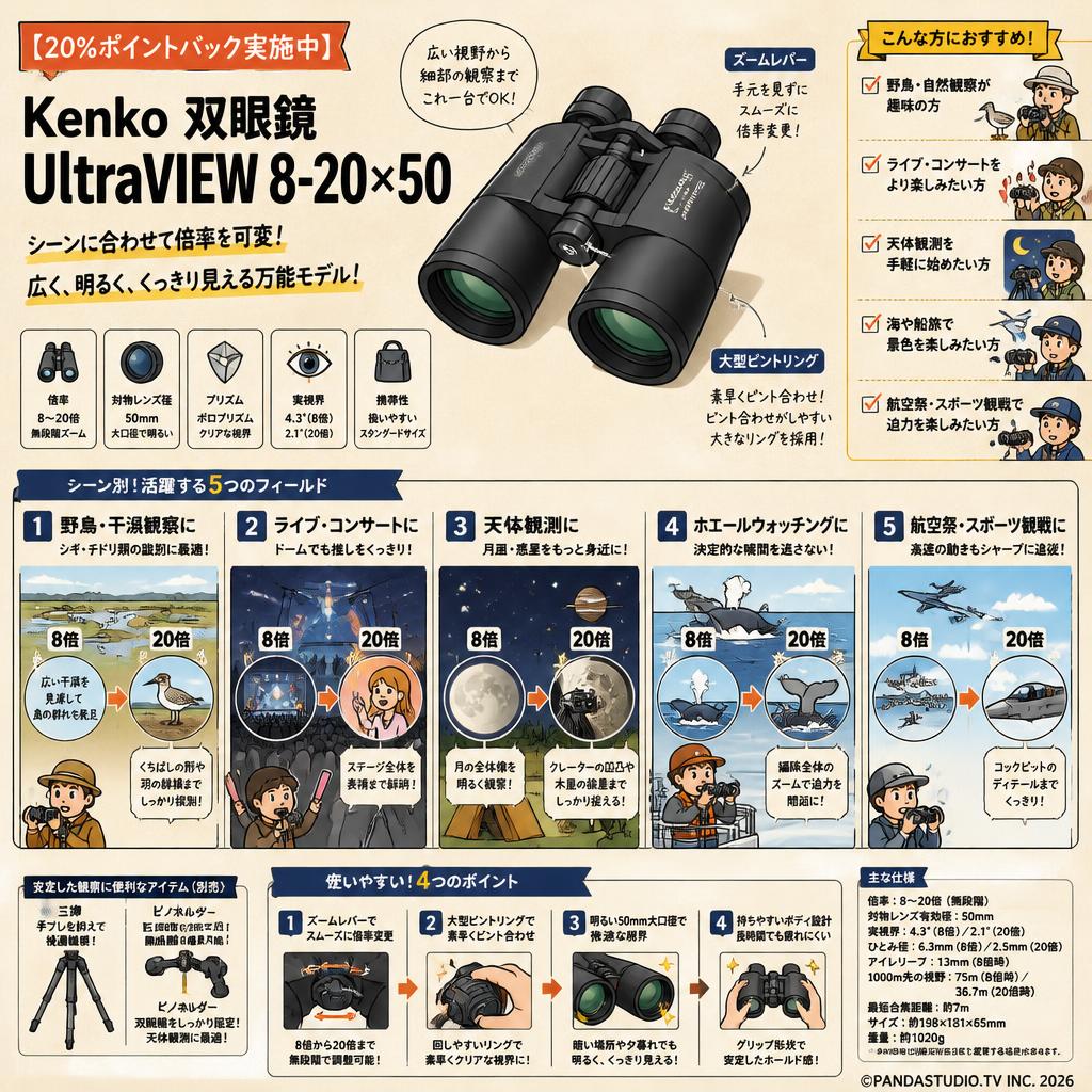 【20%ポイントバック実施中】Kenko 双眼鏡 UltraVIEW 8-20×50 用途