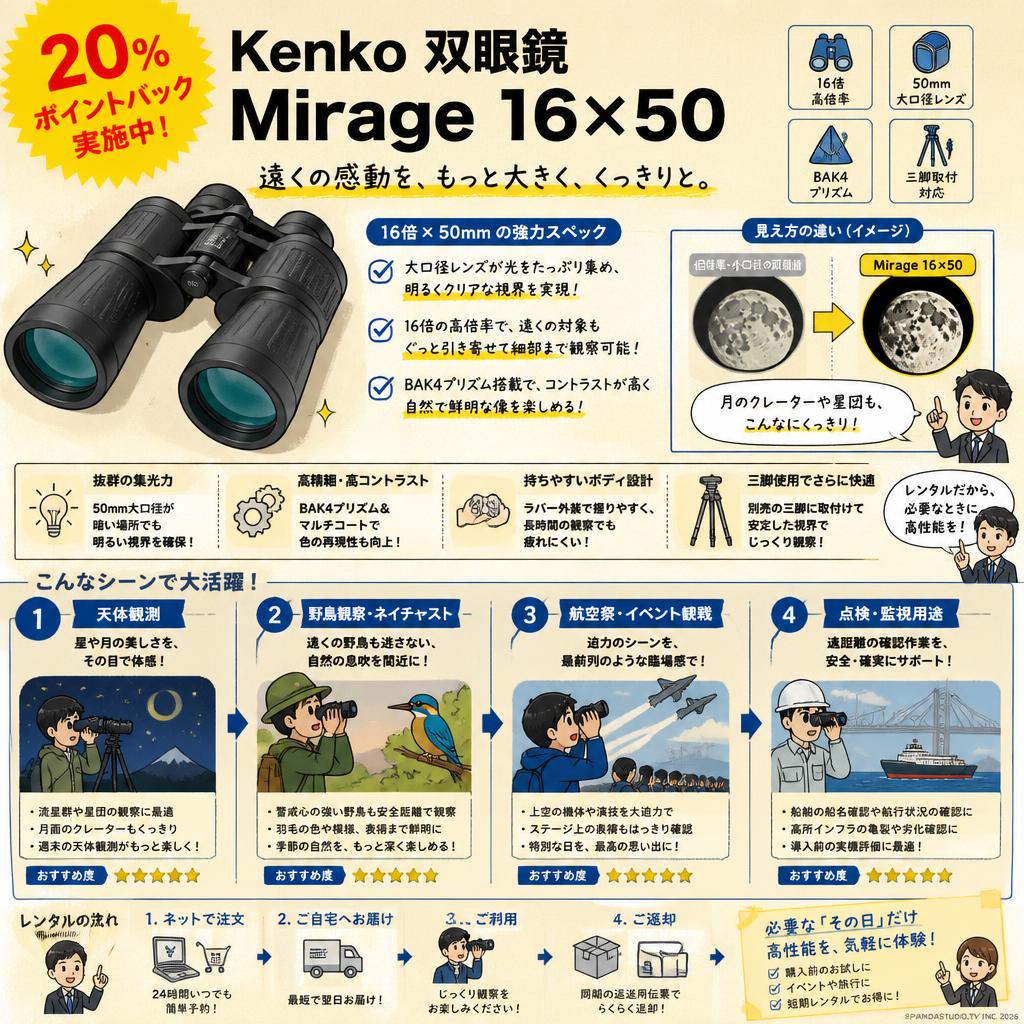 【20%ポイントバック実施中】Kenko 双眼鏡 Mirage 16×50 おもな対象のお客様
