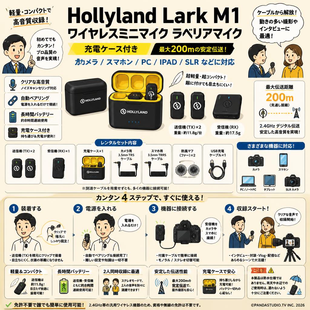 Hollyland Lark M1 ワイヤレスミニマイク ラベリアマイク 充電ケース付き 200ｍ カメラ / スマホン / PC / IPAD / SLRなどに対応 FAQ（よくある質問と答え）