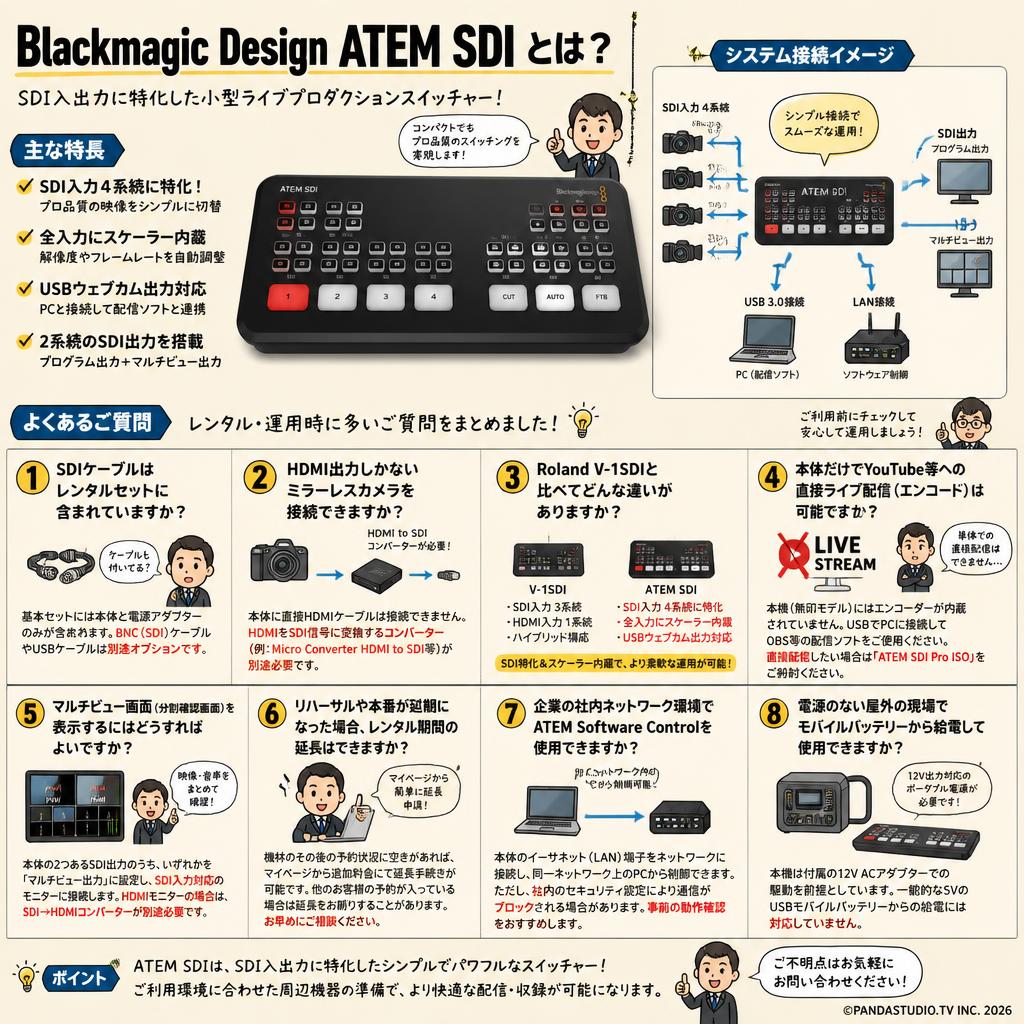 Blackmagic Design ATEM SDI FAQ（よくある質問と答え）