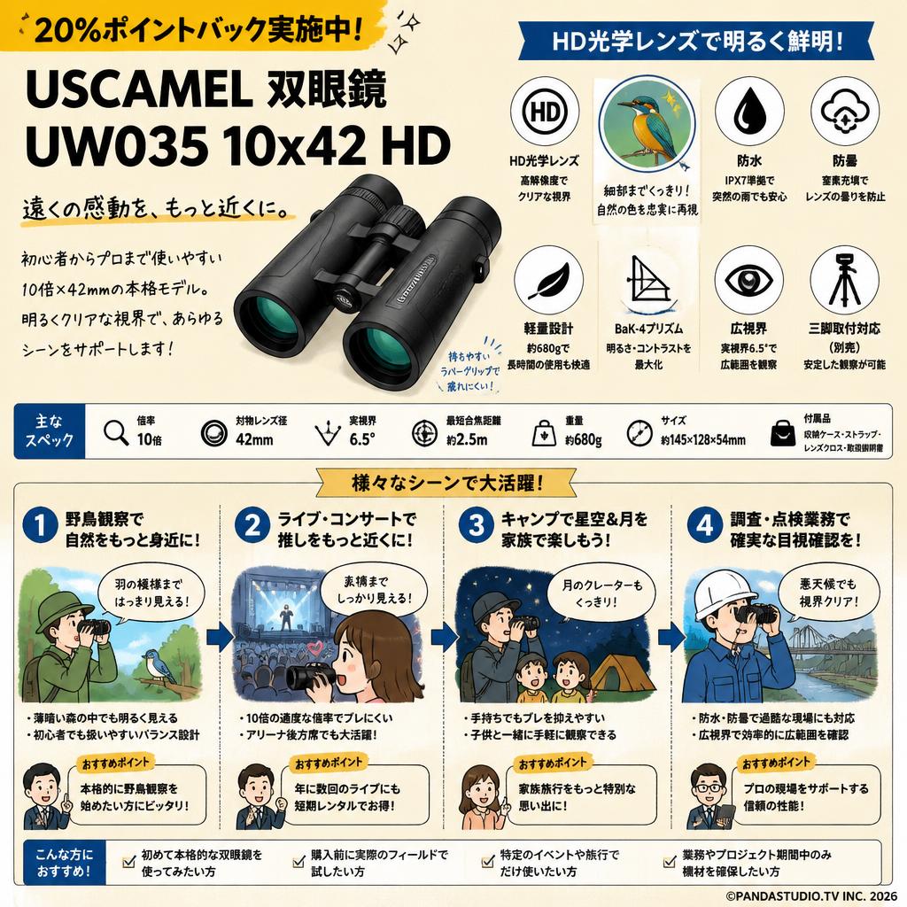 【20%ポイントバック実施中】USCAMEL 双眼鏡 UW035 10x42 HD おもな対象のお客様