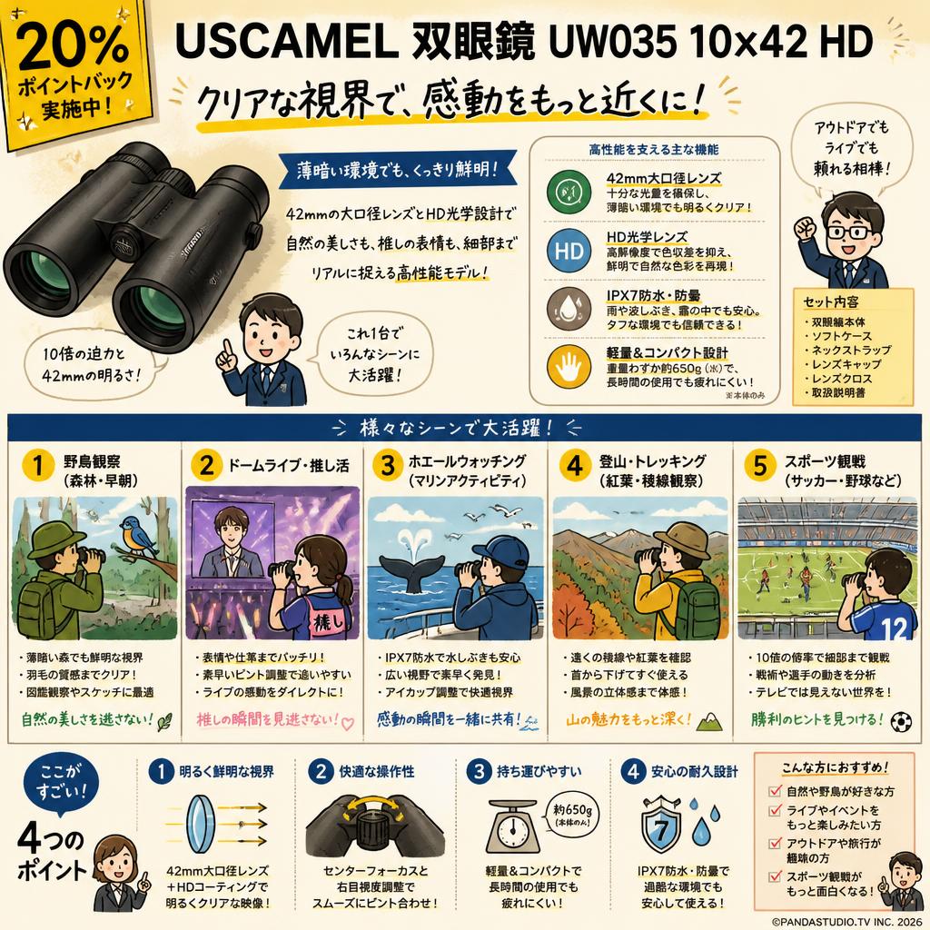 【20%ポイントバック実施中】USCAMEL 双眼鏡 UW035 10x42 HD 用途