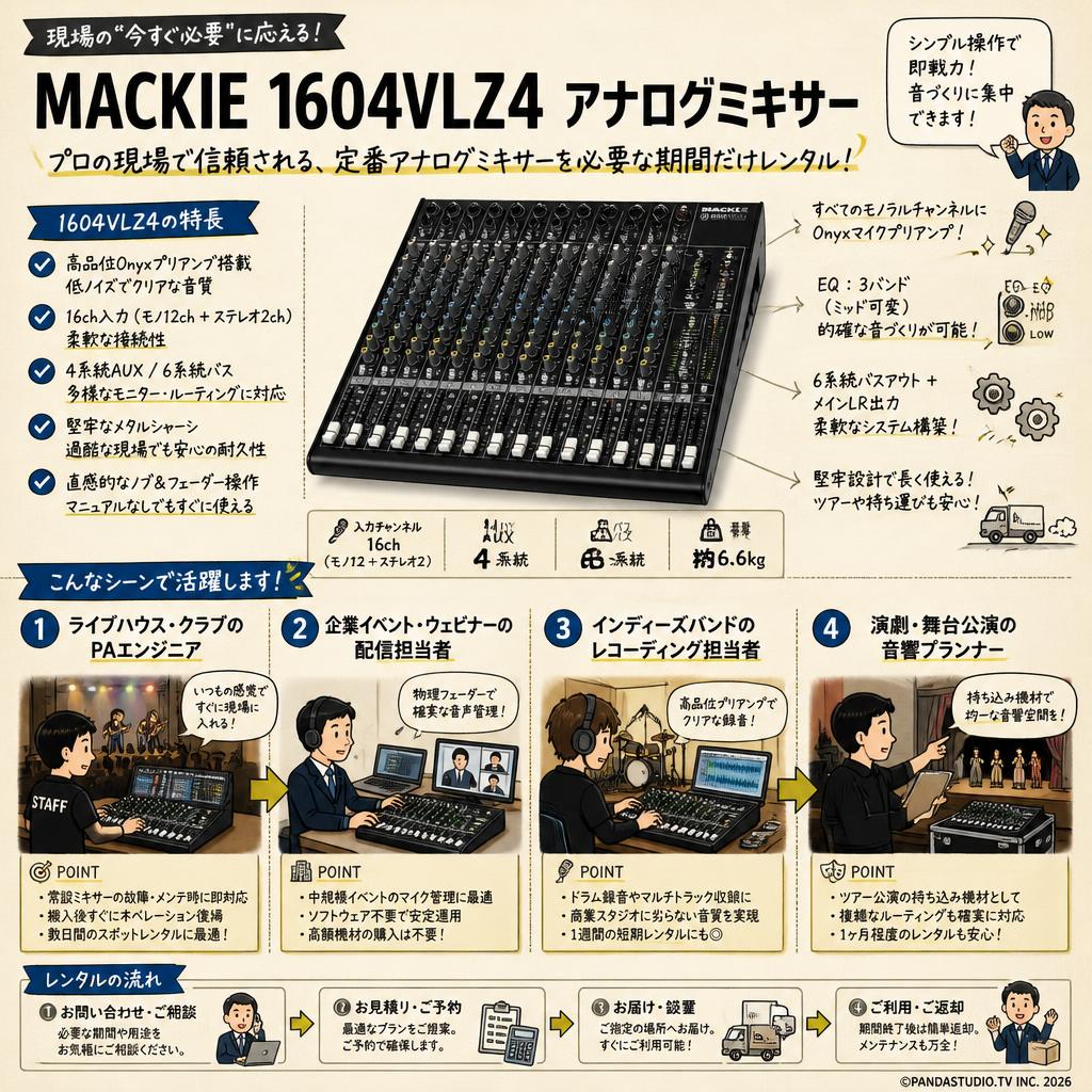 MACKIE 1604VLZ4 アナログミキサー おもな対象のお客様