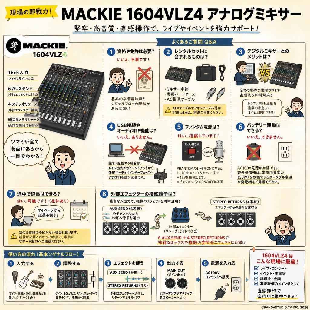 MACKIE 1604VLZ4 アナログミキサー FAQ（よくある質問と答え）