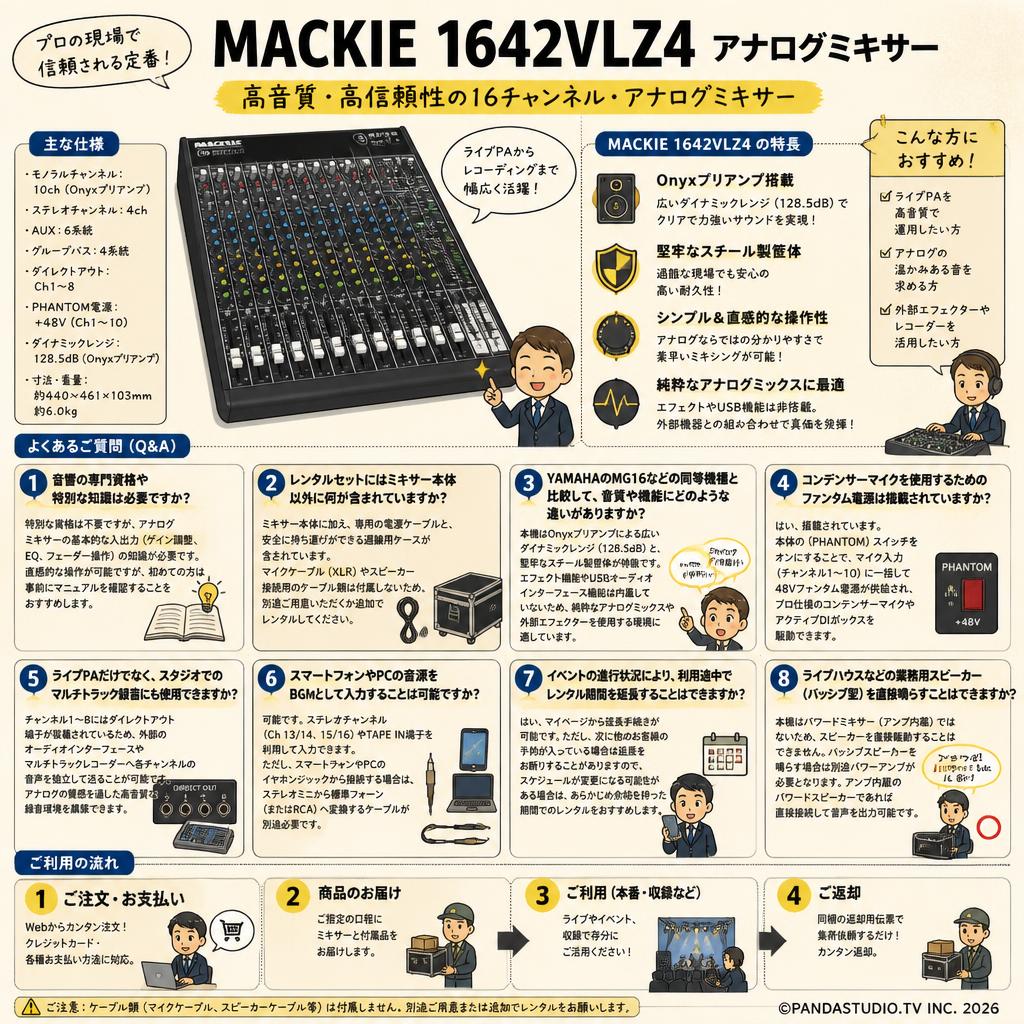 MACKIE 1642VLZ4 アナログミキサー FAQ（よくある質問と答え）