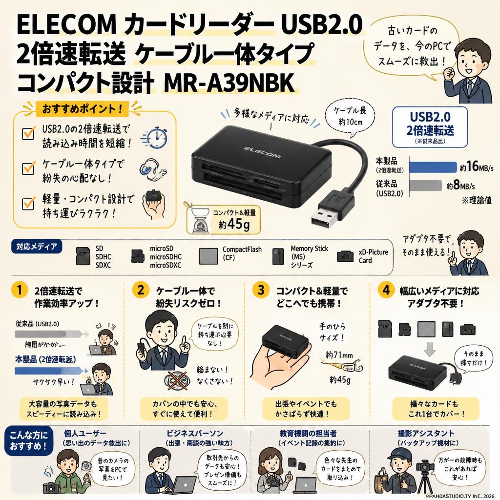 ELECOM カードリーダー USB2.0 2倍速転送 ケーブル一体タイプ コンパクト設計 MR-A39NBK おもな対象のお客様
