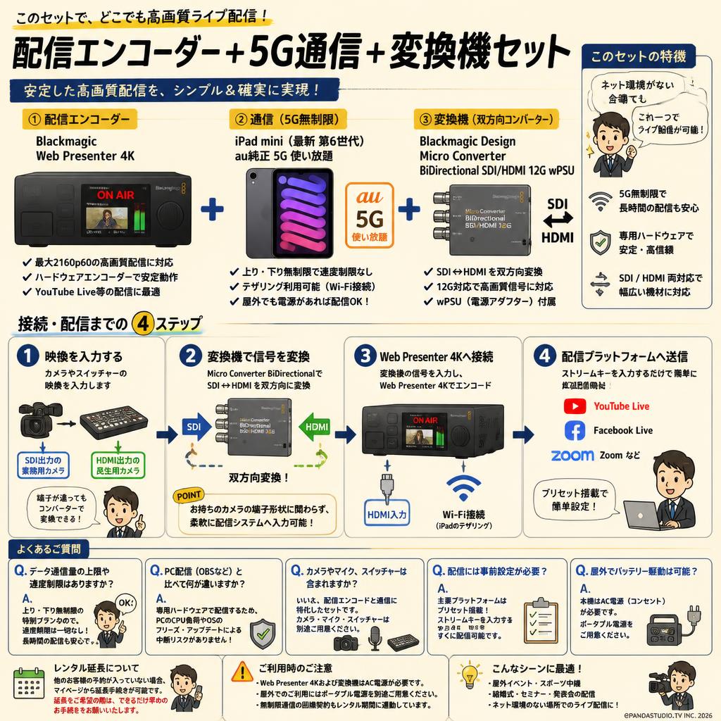 Blackmagic Web Presenter 4K / iPad mini (最新 第6世代) au純正 5G 使い放題 【上り・下り無制限 テザリング利用可能 】/ Blackmagic Design Micro Converter BiDirectional SDI/HDMI 12G wPSU コンバーターセット FAQ（よくある質問と答え）