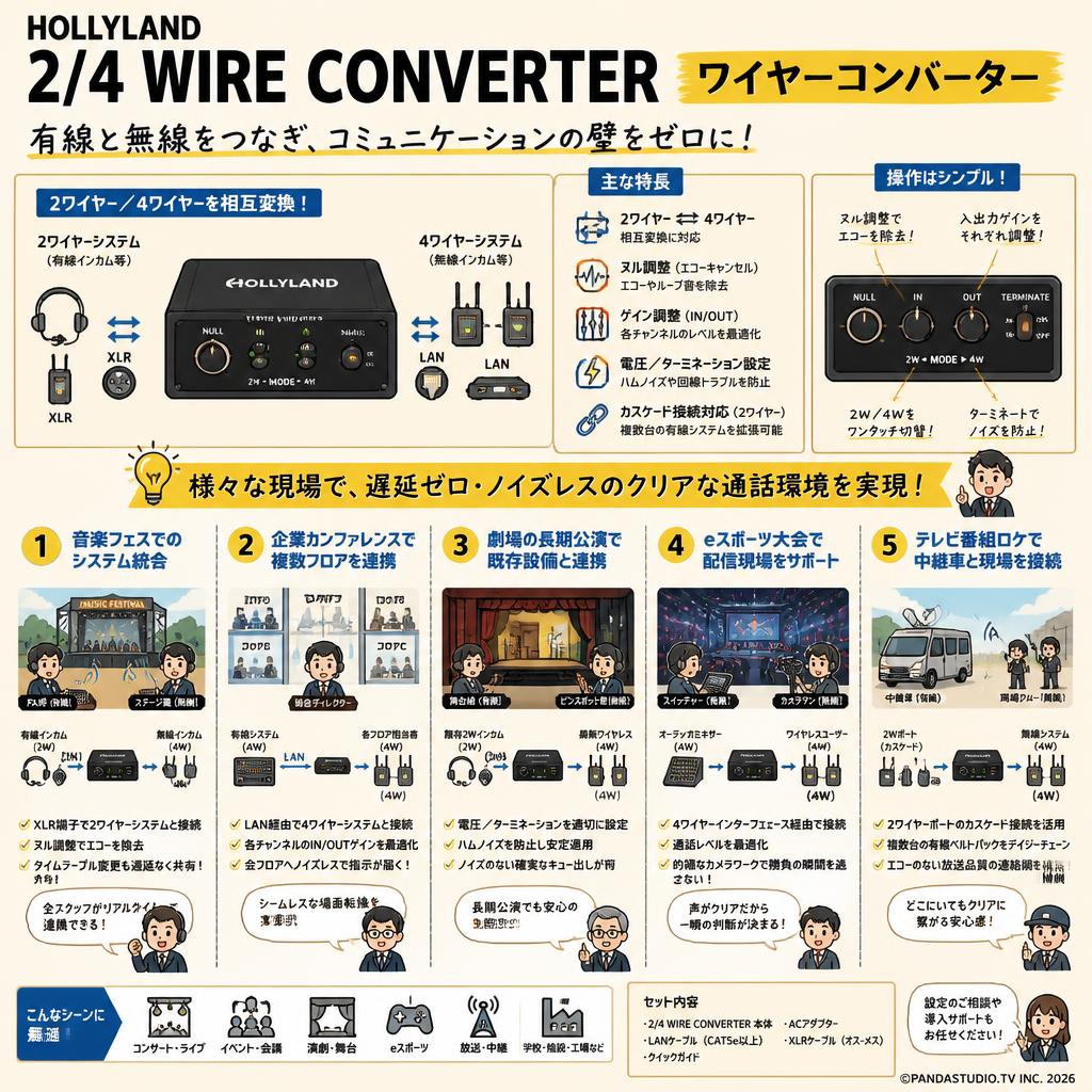 HOLLYLAND 2/4 WIRE CONVERTER ワイヤーコンバーター 用途