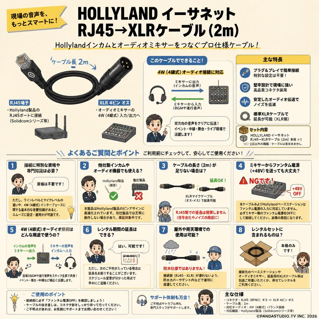 HOLLYLAND イーサネット RJ45→XLRケーブル (2m) FAQ（よくある質問と答え）