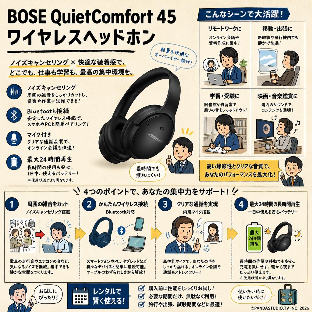 BOSE QuietComfort 45 headphones ワイヤレスヘッドホン ノイズキャンセリング Bluetooth接続 マイク付 トリプルブラック 最大24時間再生 おもな対象のお客様