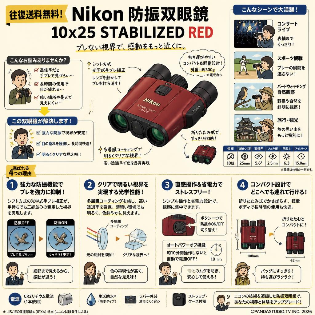 【往復送料無料】Nikon 防振双眼鏡 10x25 STABILIZED RED 概要