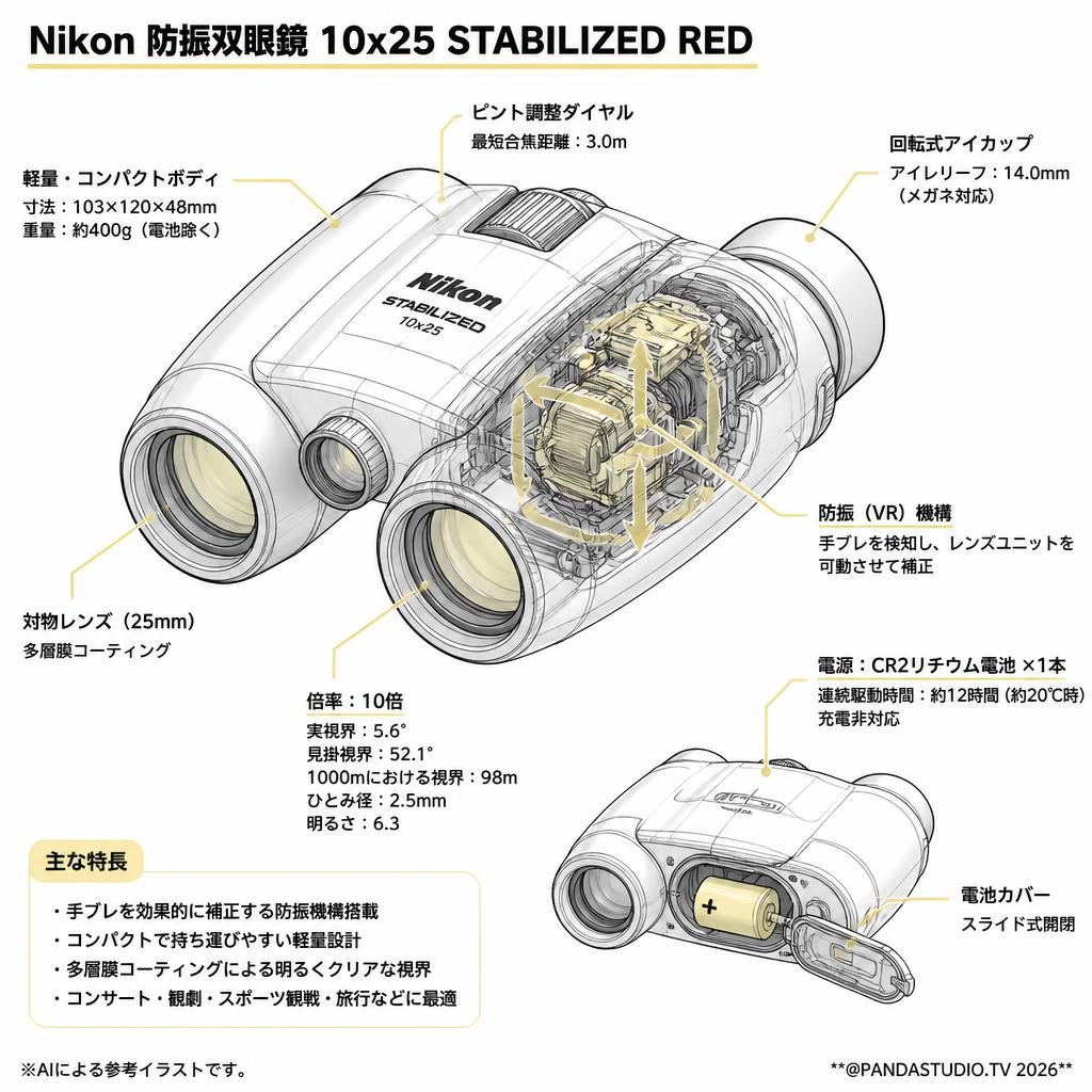 【往復送料無料】Nikon 防振双眼鏡 10x25 STABILIZED RED スペック