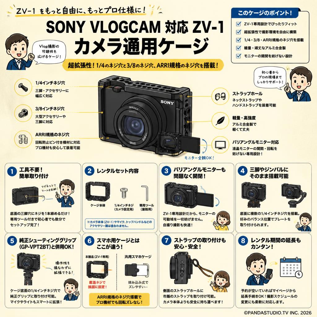 SONY VLOGCAM 対応 ZV-1 カメラ通用ケージ 超拡張性 1/4のネジ穴と3/8のネジ穴 Arri規格のネジ穴 FAQ（よくある質問と答え）