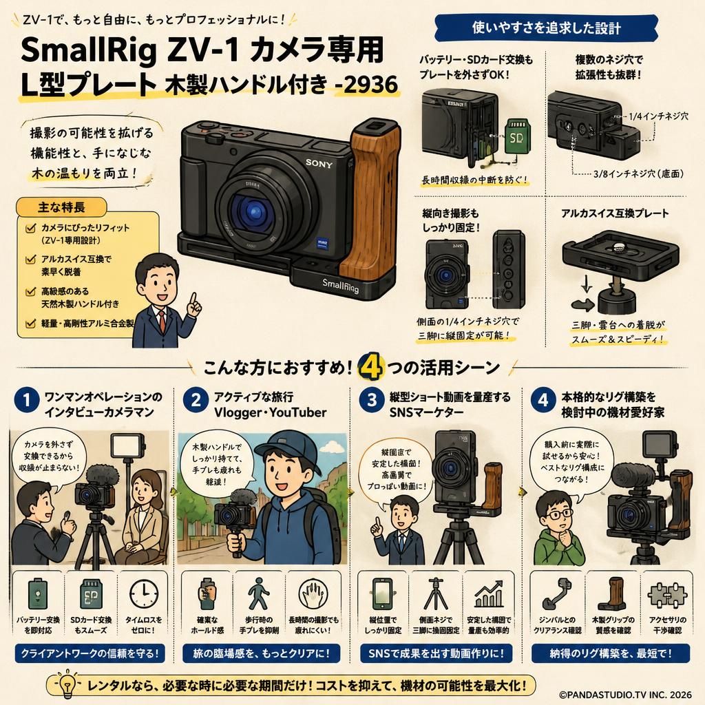 SmallRig ZV-1 カメラ専用L型プレート 木製ハンドル付き-2936 おもな対象のお客様