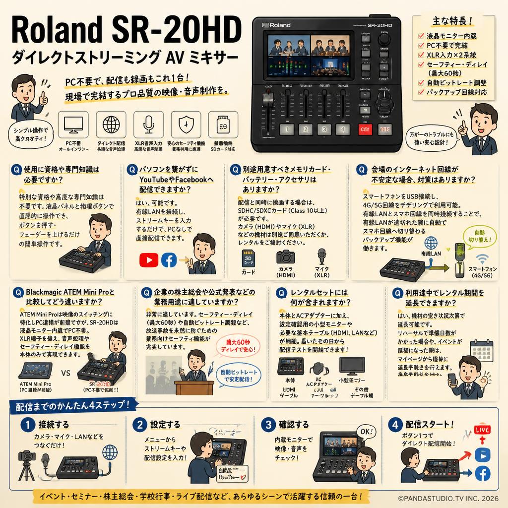 Roland SR-20HD ダイレクトストリーミング AV ミキサー FAQ（よくある質問と答え）