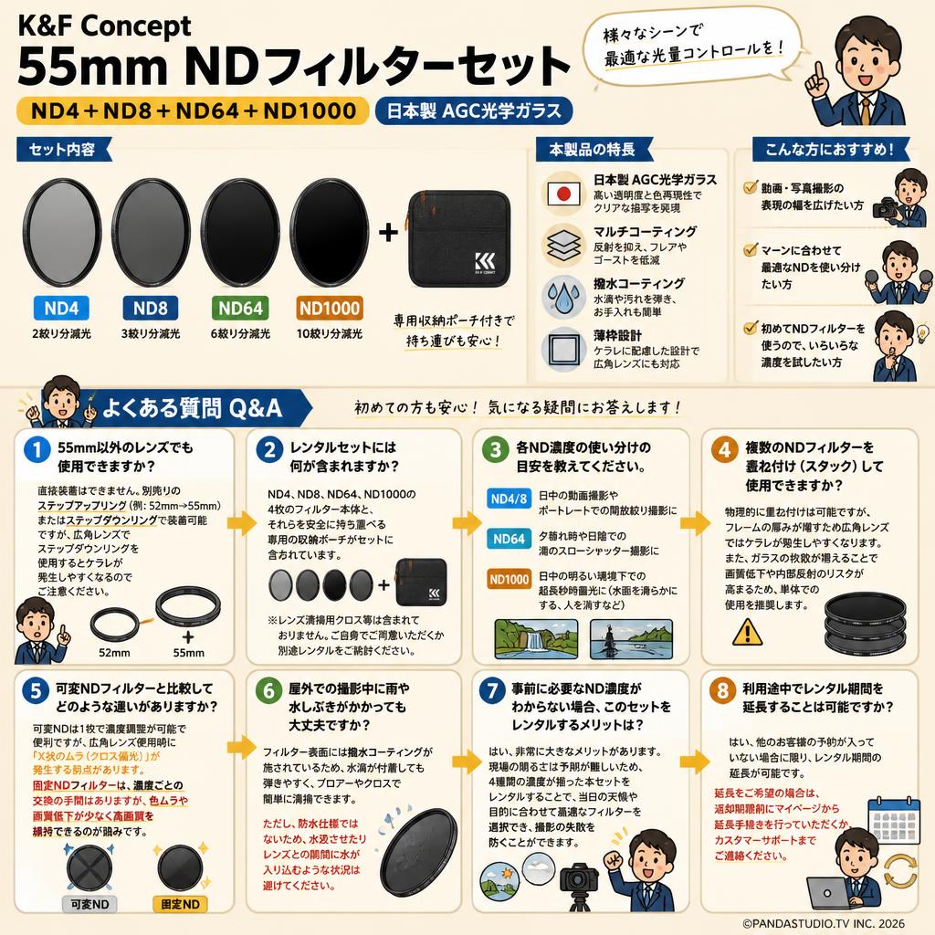 K&F Concept 55mm NDフィルターセット ND4+ND8+ND64+ND1000 日本製 AGC光学ガラス FAQ（よくある質問と答え）