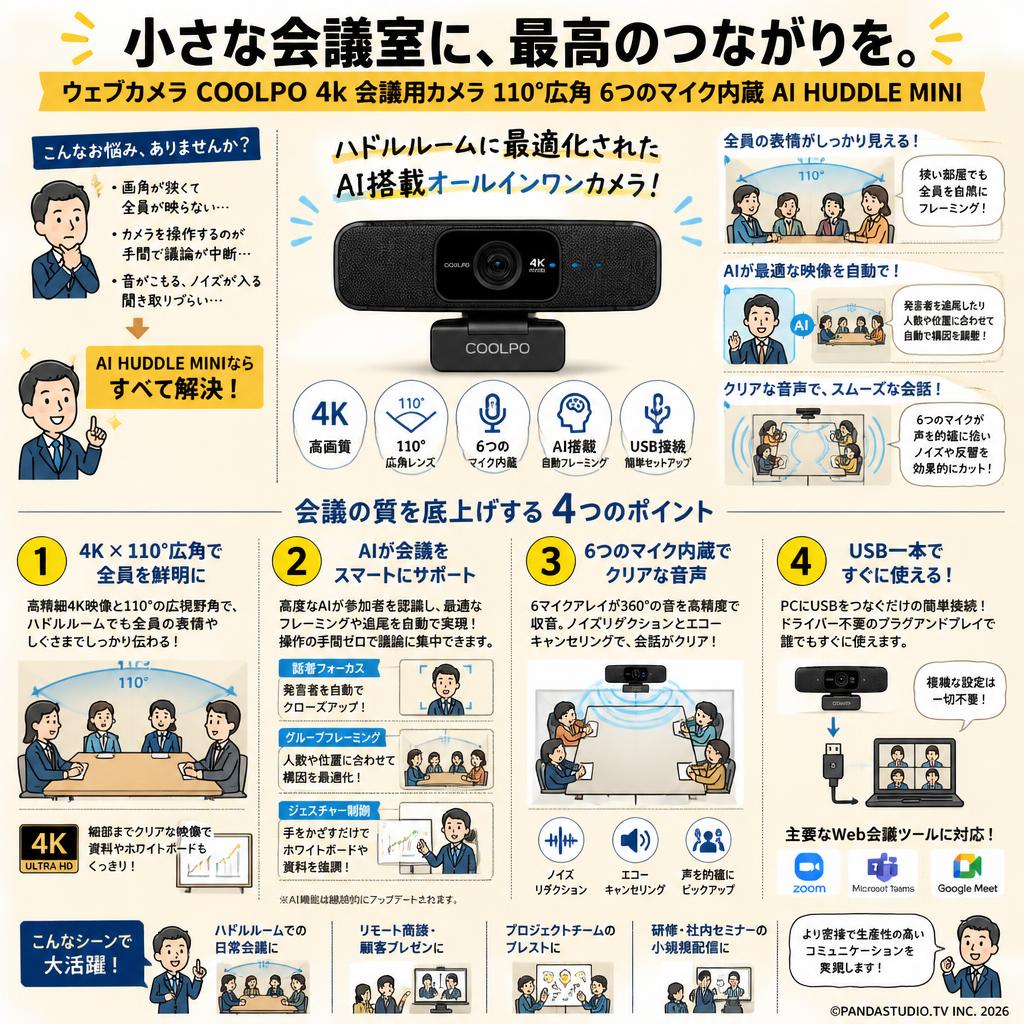 ウェブカメラ COOLPO 4k 会議用カメラ 110°広角 6つのマイク内蔵 AI HUDDLE MINI 概要