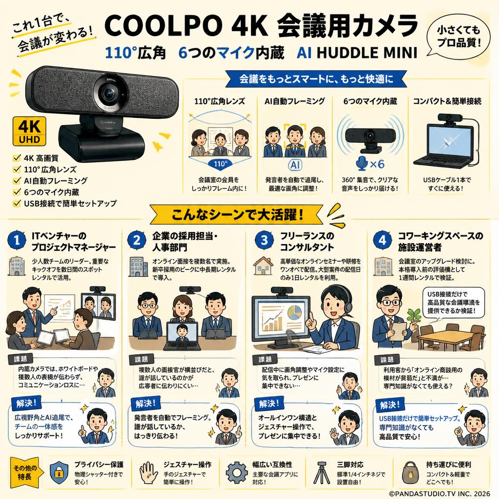 ウェブカメラ COOLPO 4k 会議用カメラ 110°広角 6つのマイク内蔵 AI HUDDLE MINI おもな対象のお客様