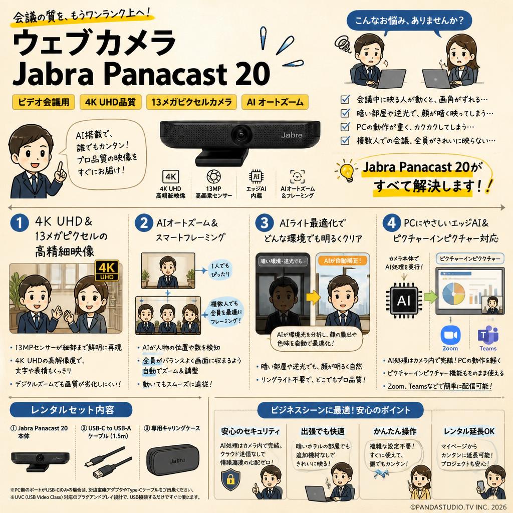 ウェブカメラ Jabra Panacast 20 ビデオ会議用 4K UHD品質 13メガピクセルカメラ AI オートズーム FAQ（よくある質問と答え）