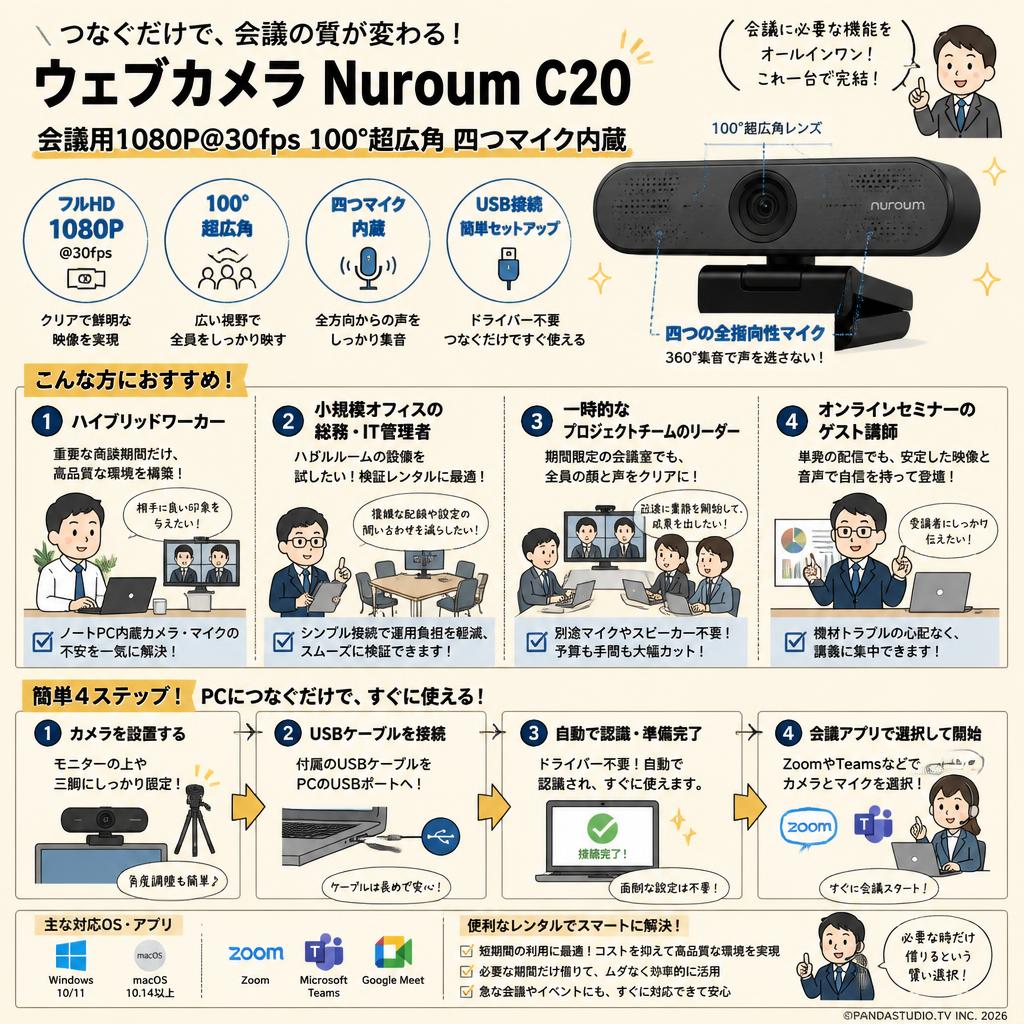 ウェブカメラ Nuroum C20 会議用1080P@30fps 100°超広角 四つマイク内蔵 おもな対象のお客様
